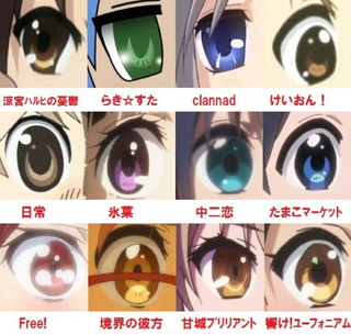 Illustration for article titled A Serious Look at Big Anime Eyes